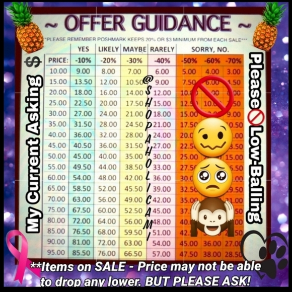 ❄️50% OFF❄️ Geo Print & Color Block Dress Asymmetrical Chain Strap XL - Picture 7 of 9